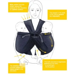 Minimonkey Twin Carrier - Mesh