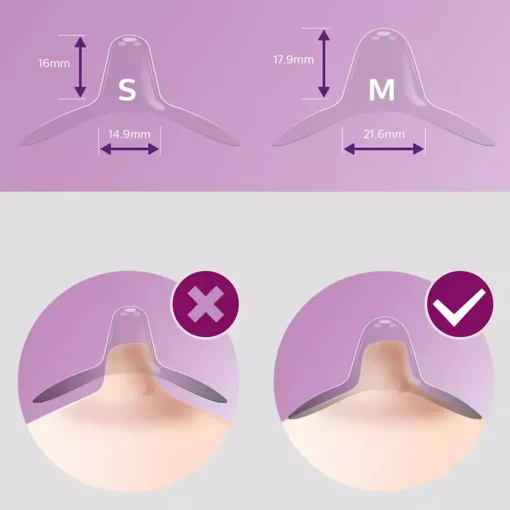 Phillips Avent Nipple Shields 2 Pack