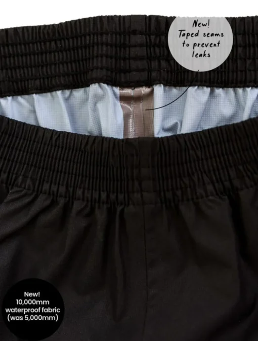 Therm Splash Pants
